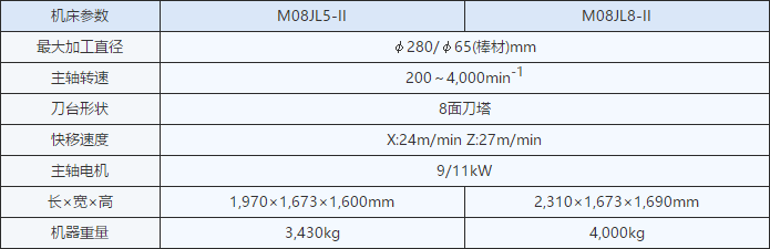CNC刀塔车床价格