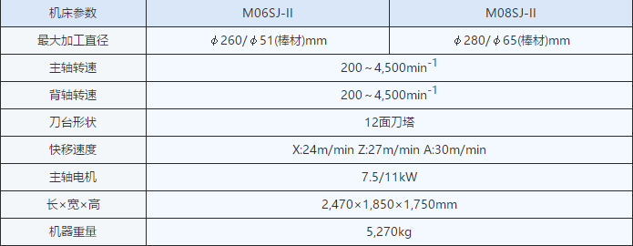 CNC刀塔车床价格
