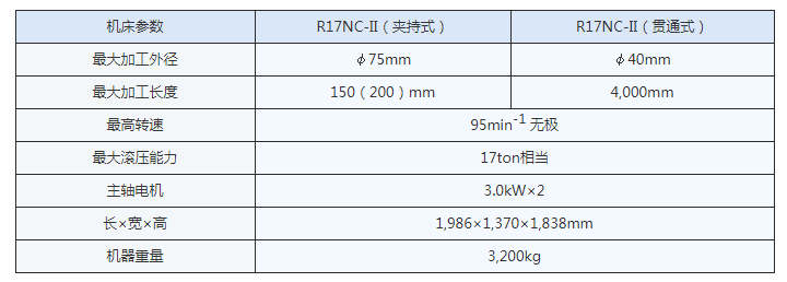 精密滚丝机 价格